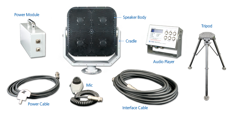 Long Range Acoustic Hailing Device